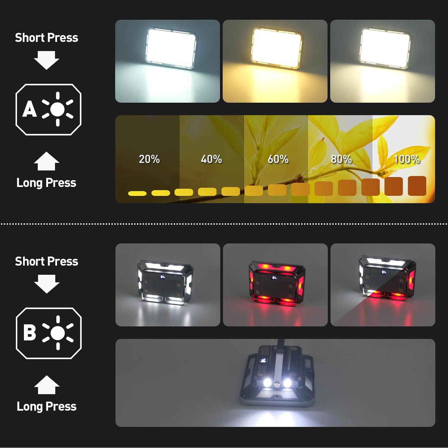 GearUP KXK-686 Rechargeable Multifunctional Work Light (50W) - PG SHOP